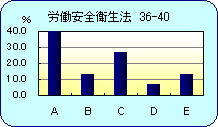 36-40@JSq@