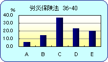 36-40@JЕی@