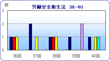 36-40oс@JSq@