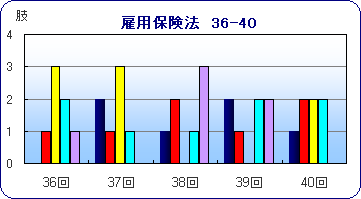 36-40oс@ٗpی@