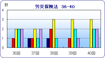 36-40oс@JЕی@