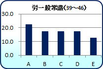 Jʏ펯39`46