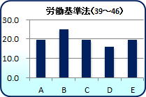 J@39`46