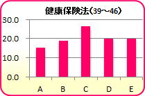 Nی@39`46