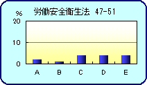 q@47-51