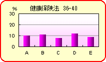 Nی@47-51