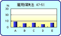 ٗpی@47-51