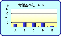 J@47-51