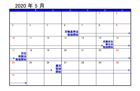 学習計画