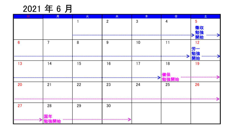 学習計画 学習計画