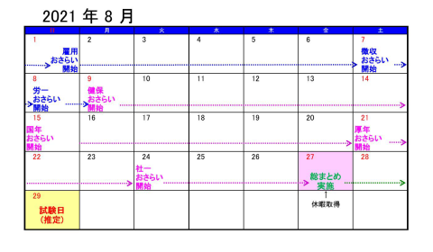 学習計画 学習計画